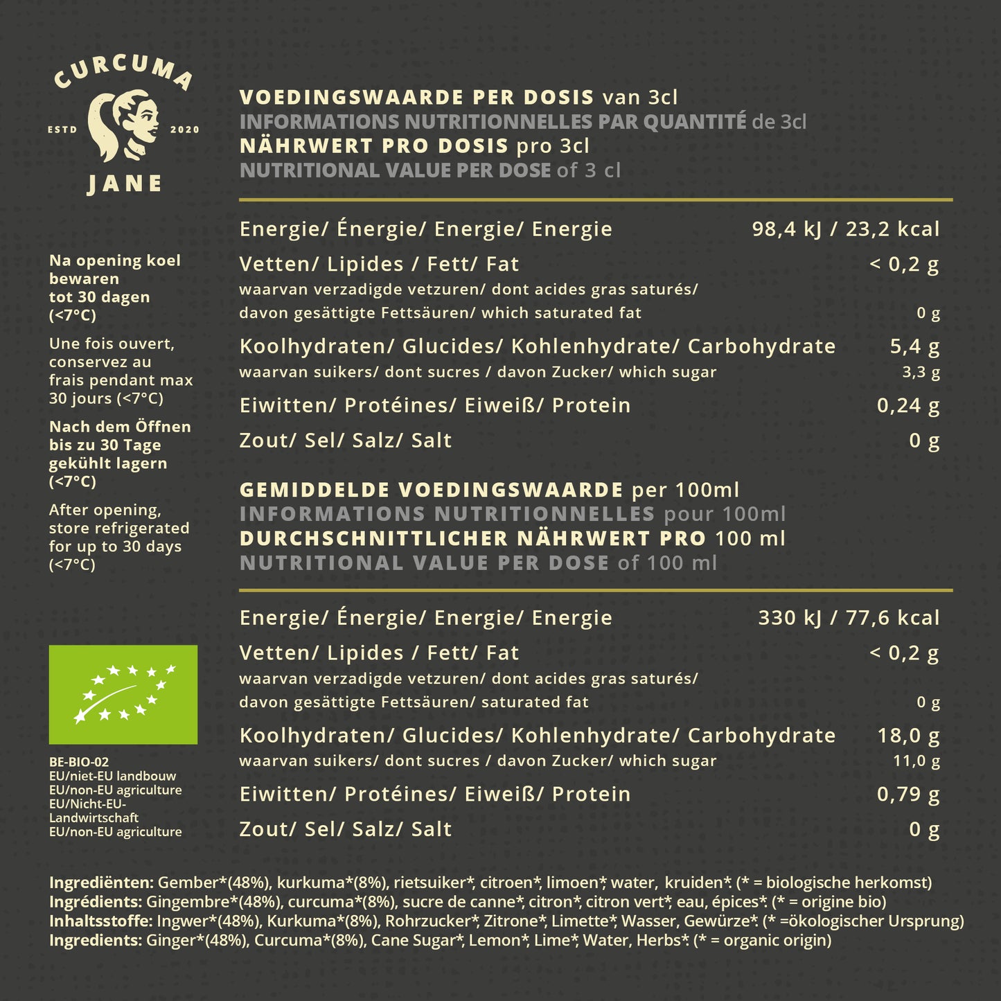 Geschenkbox - Jack & Jane